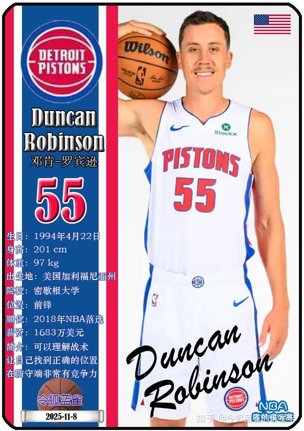 欧联倒计时；底特律活塞今夜内部沟通；细节引发关注；态度坚定；赛季目标并未改变的简单介绍