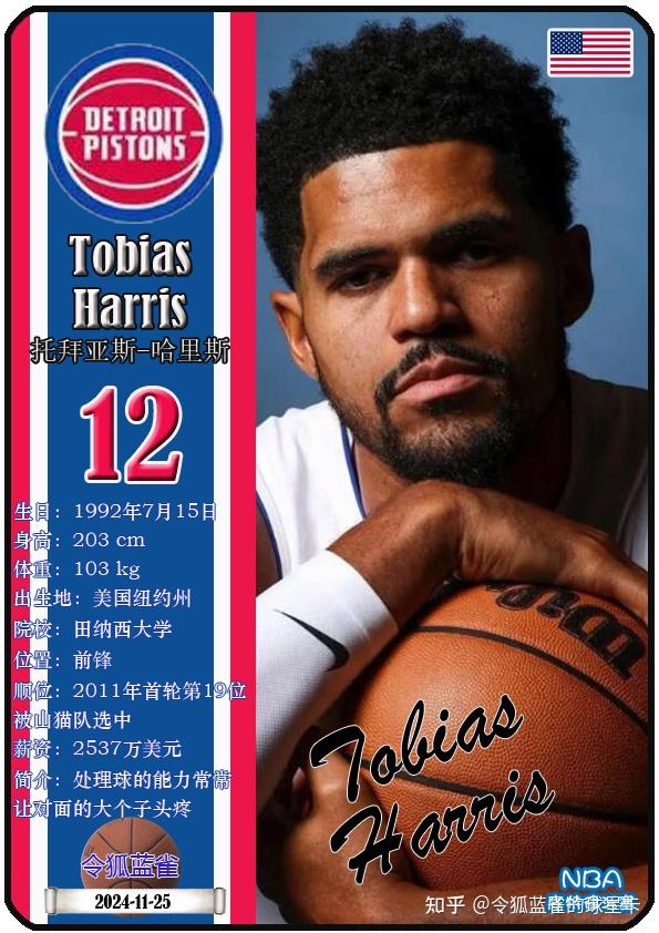 欧联倒计时；底特律活塞今夜内部沟通；细节引发关注；态度坚定；赛季目标并未改变的简单介绍